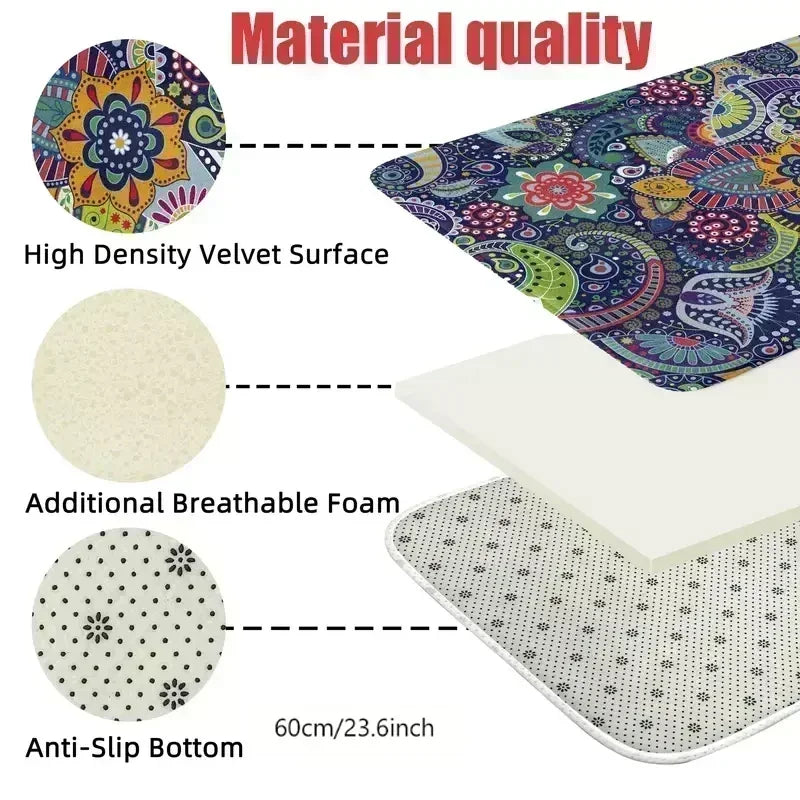 VIKAMA Crime Scene Creative Rug Comfortable Noise-Reducing Entrance Mat Bedroom Entryway Bedside Rug Home Decor