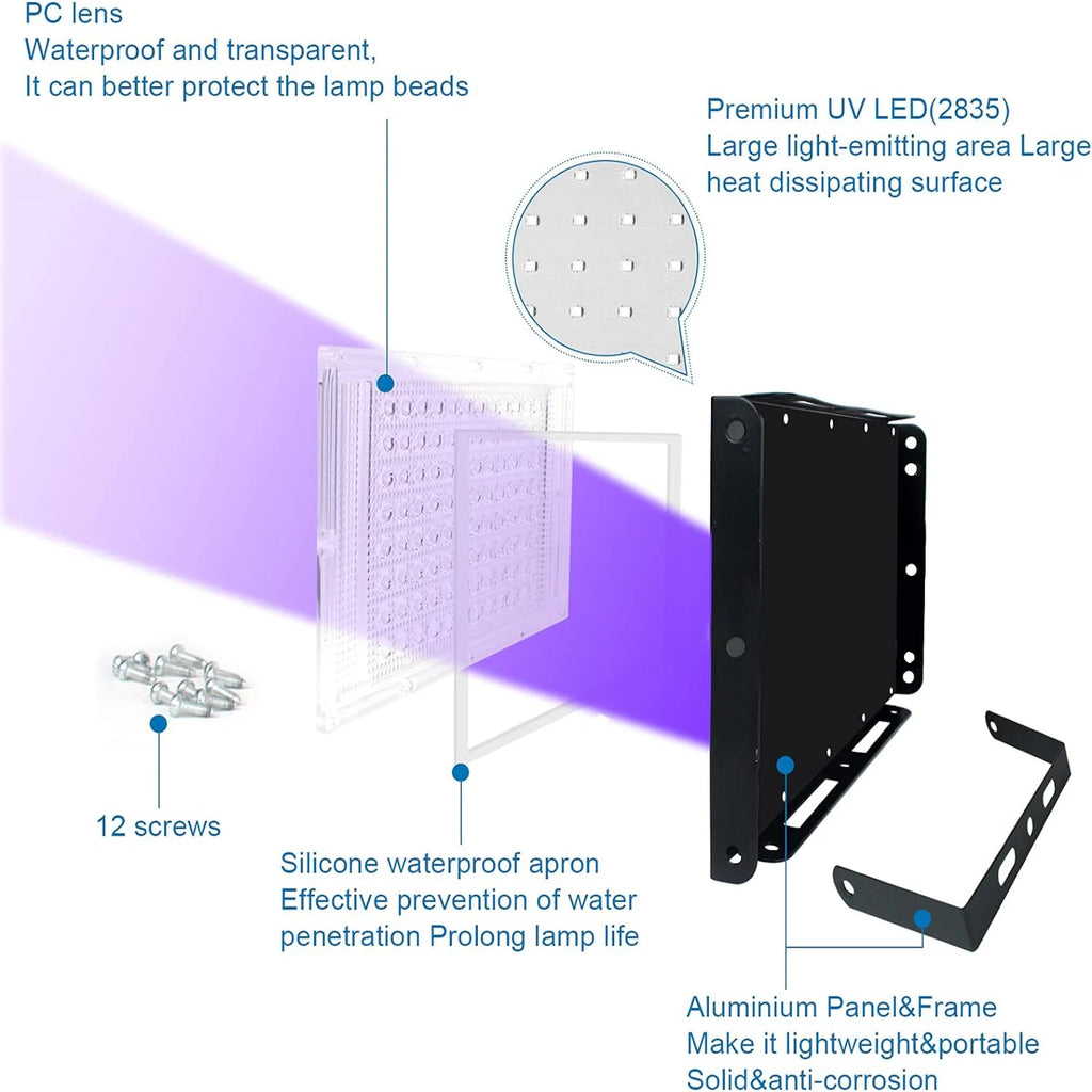 USB switch LED UV Black Light,,395-405 nm Wavelengths LED UV Light Black Light Lamp for Party, Bar, Aquarium