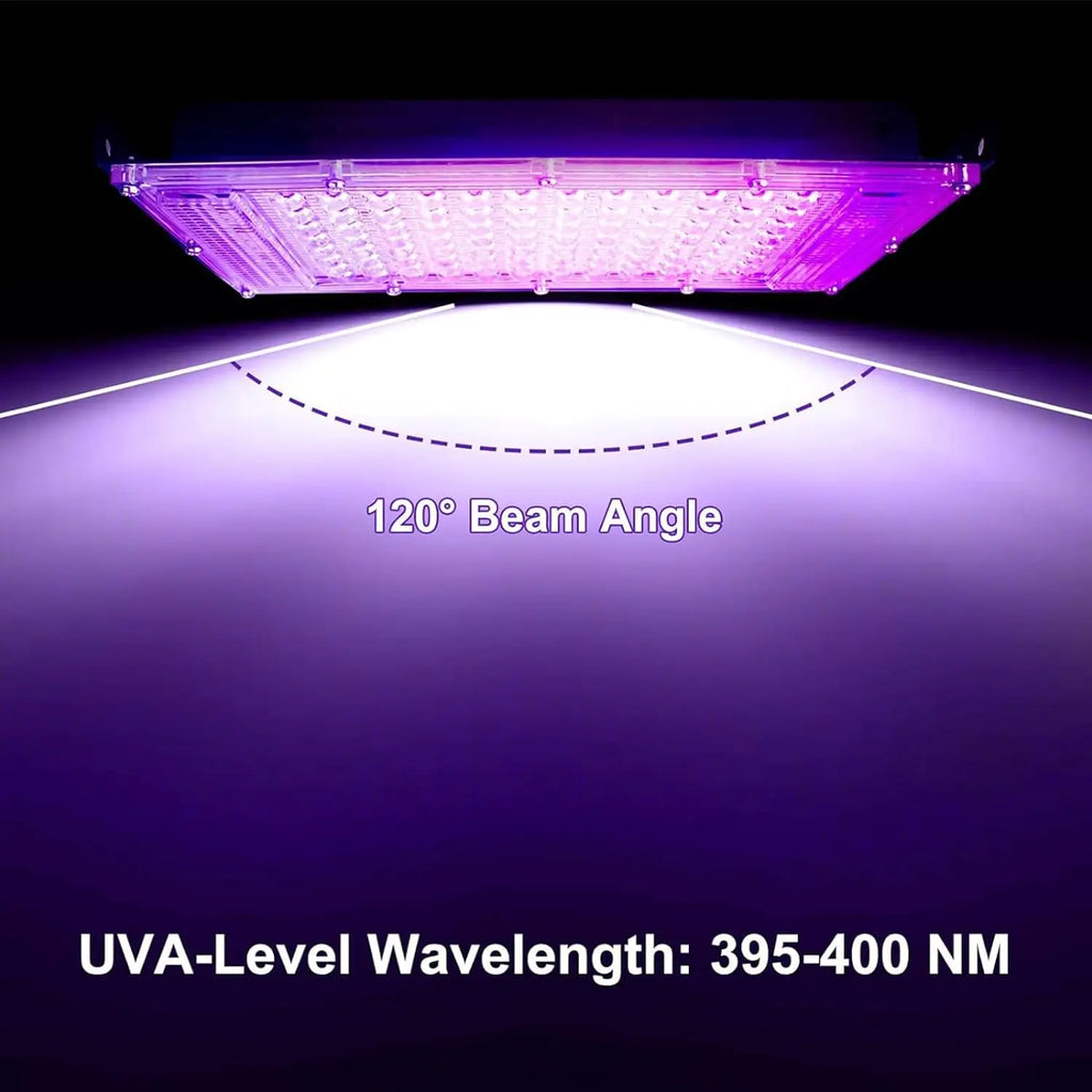 USB switch LED UV Black Light,,395-405 nm Wavelengths LED UV Light Black Light Lamp for Party, Bar, Aquarium