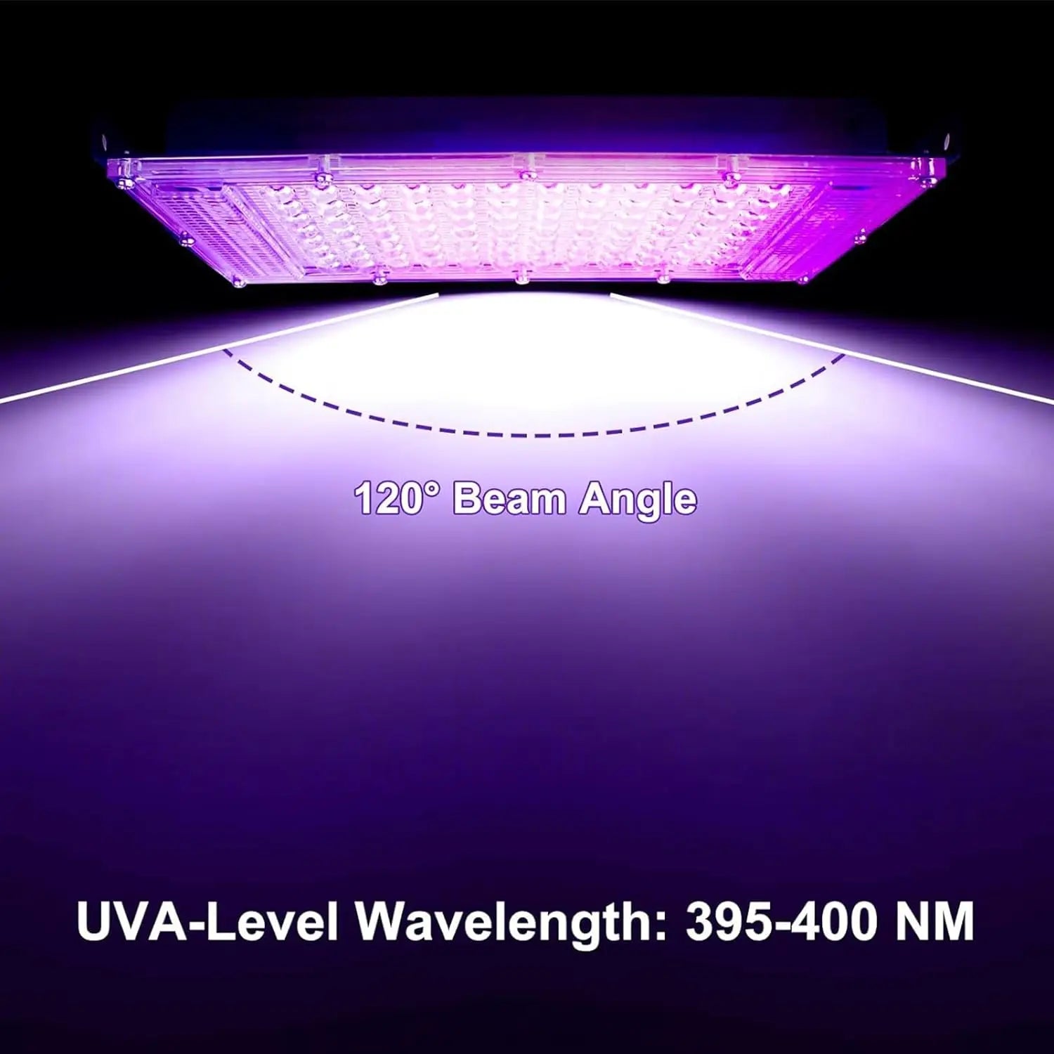 USB switch LED UV Black Light,,395-405 nm Wavelengths LED UV Light Black Light Lamp for Party, Bar, Aquarium